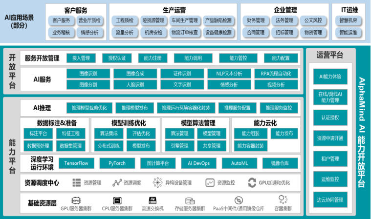 1671610586160012.png image.png